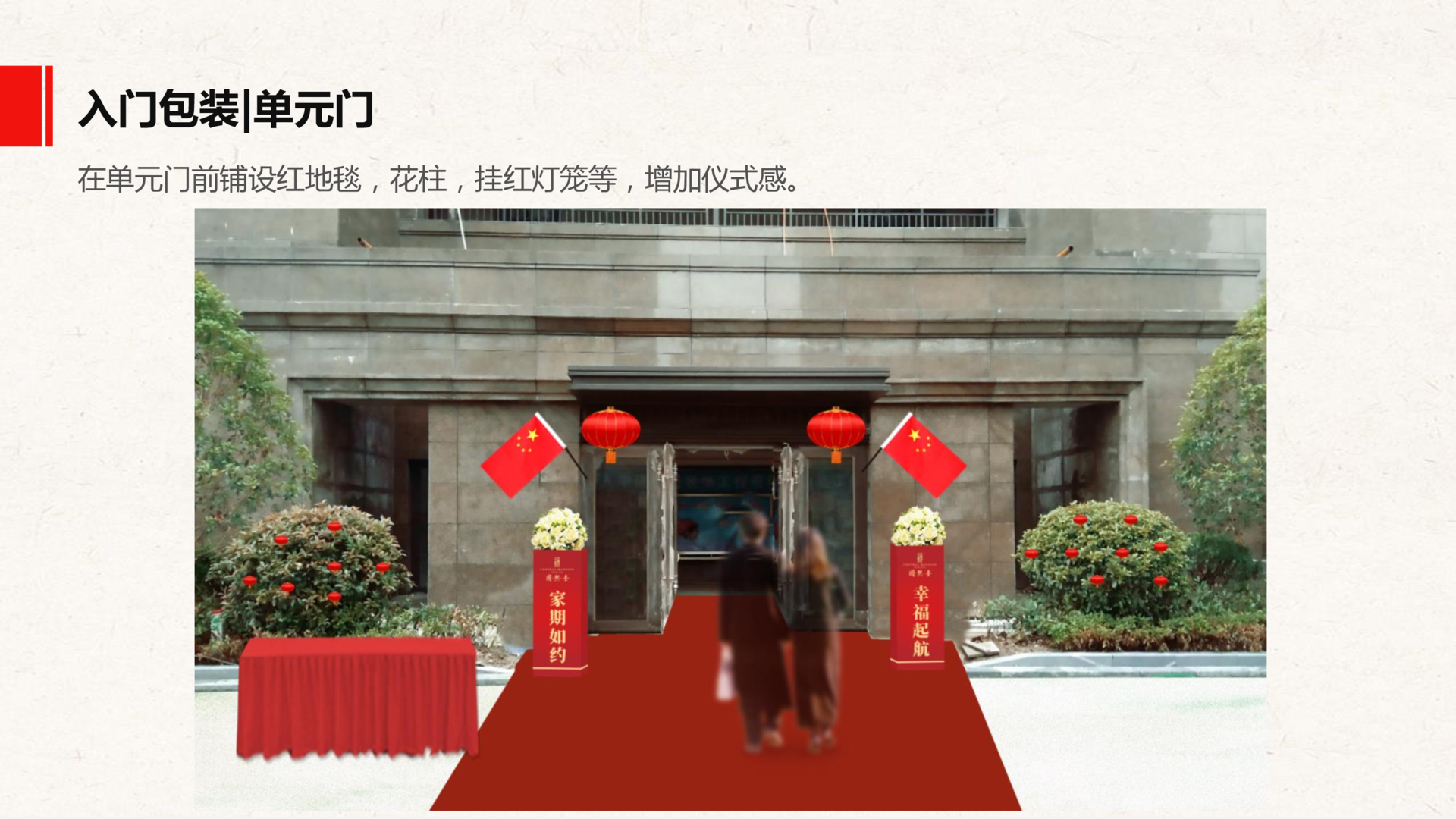 地产项目交付活动方案