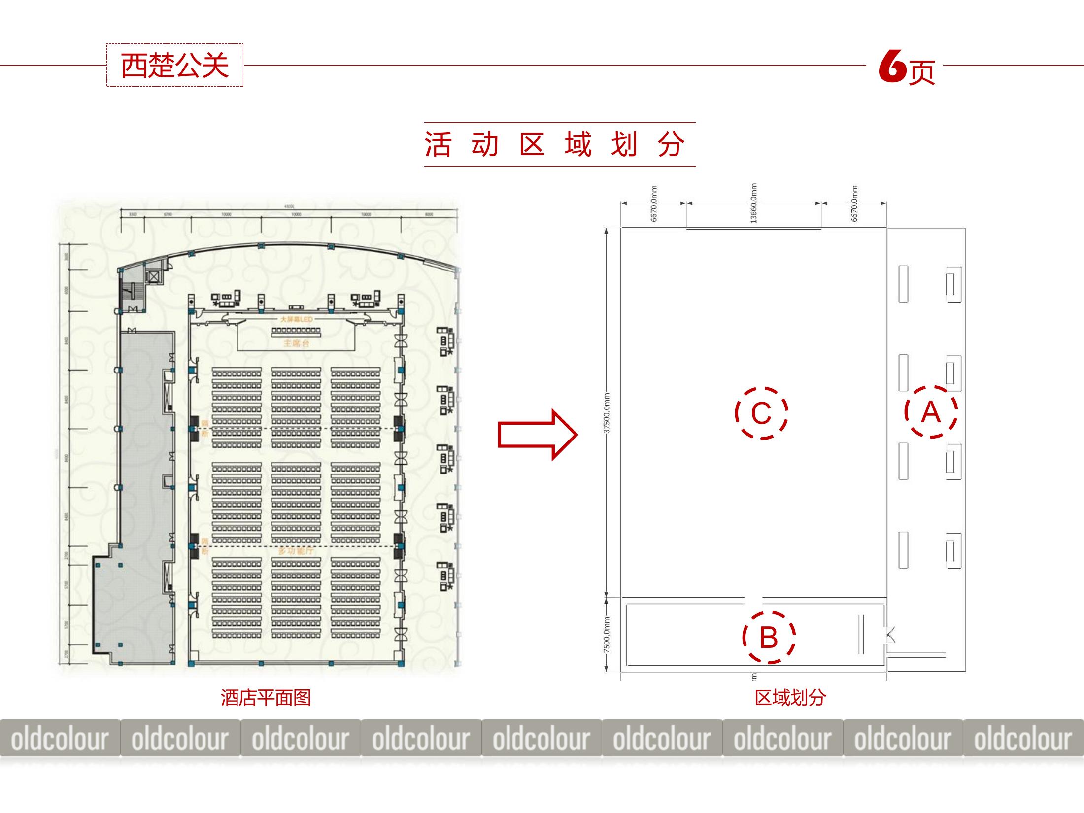 服装发布会走秀方案