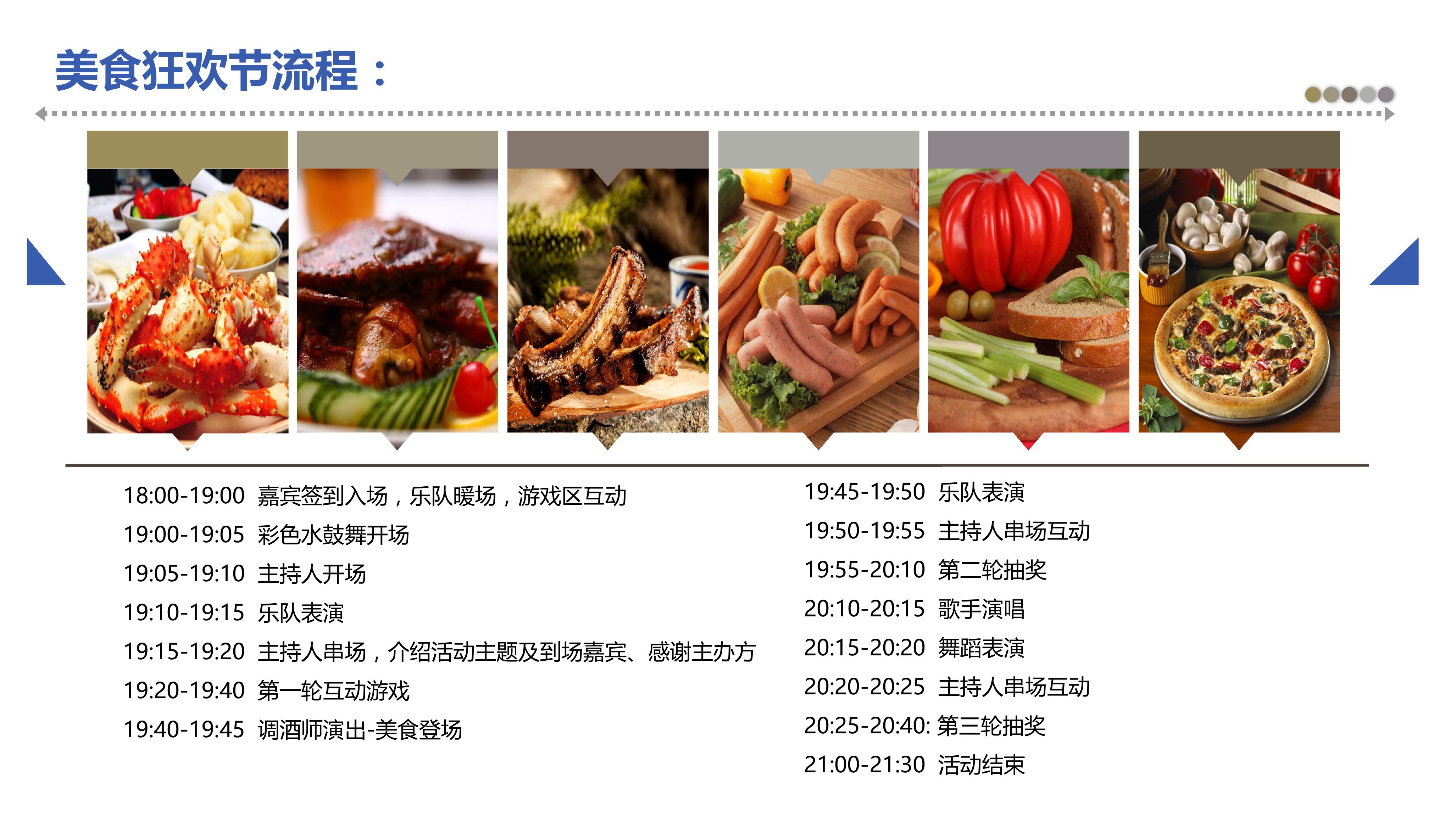 美食节策划方案ppt