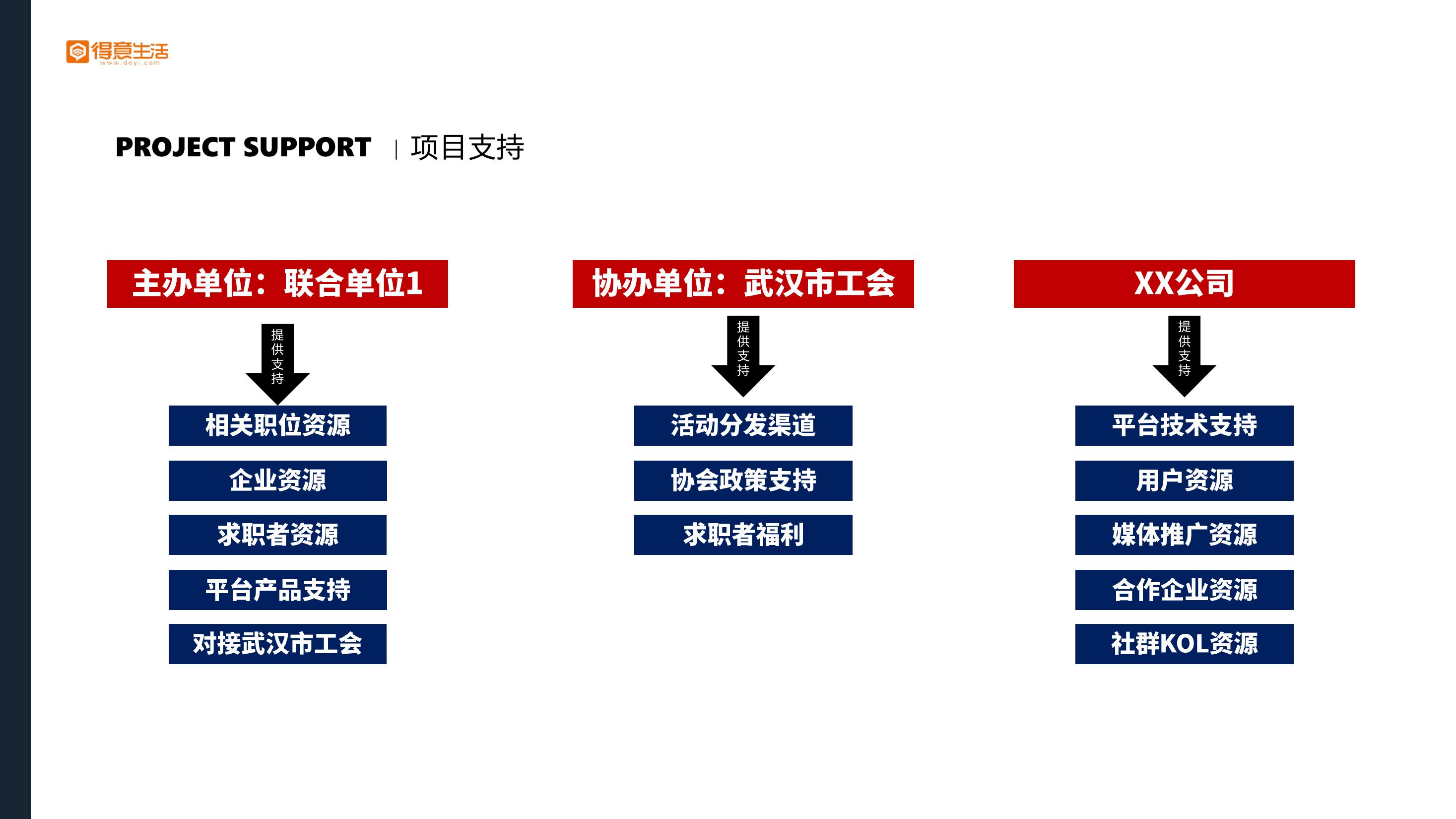 简约直播人才其它会议线上活动方案