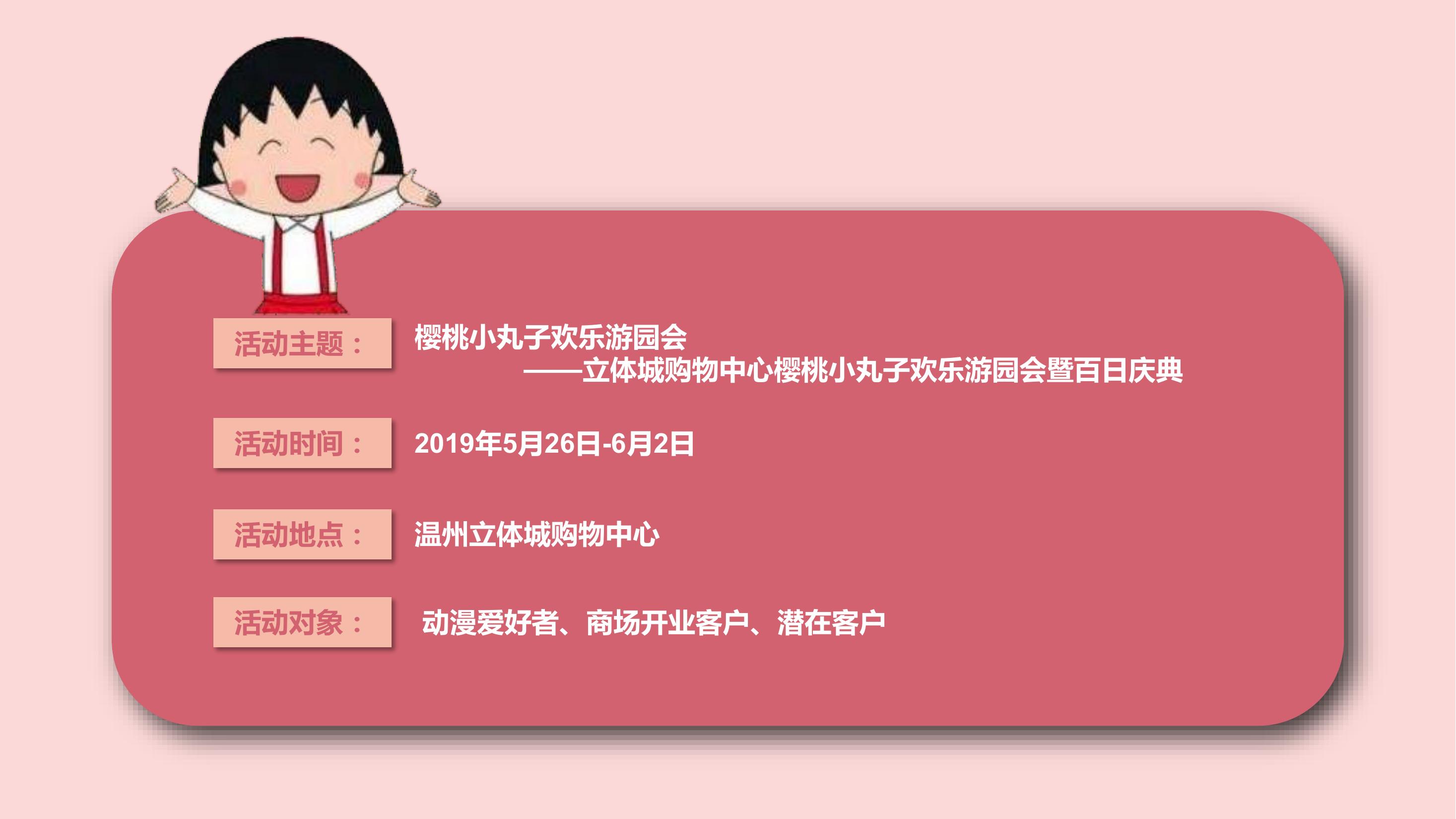 休闲娱乐游园会策划方案ppt