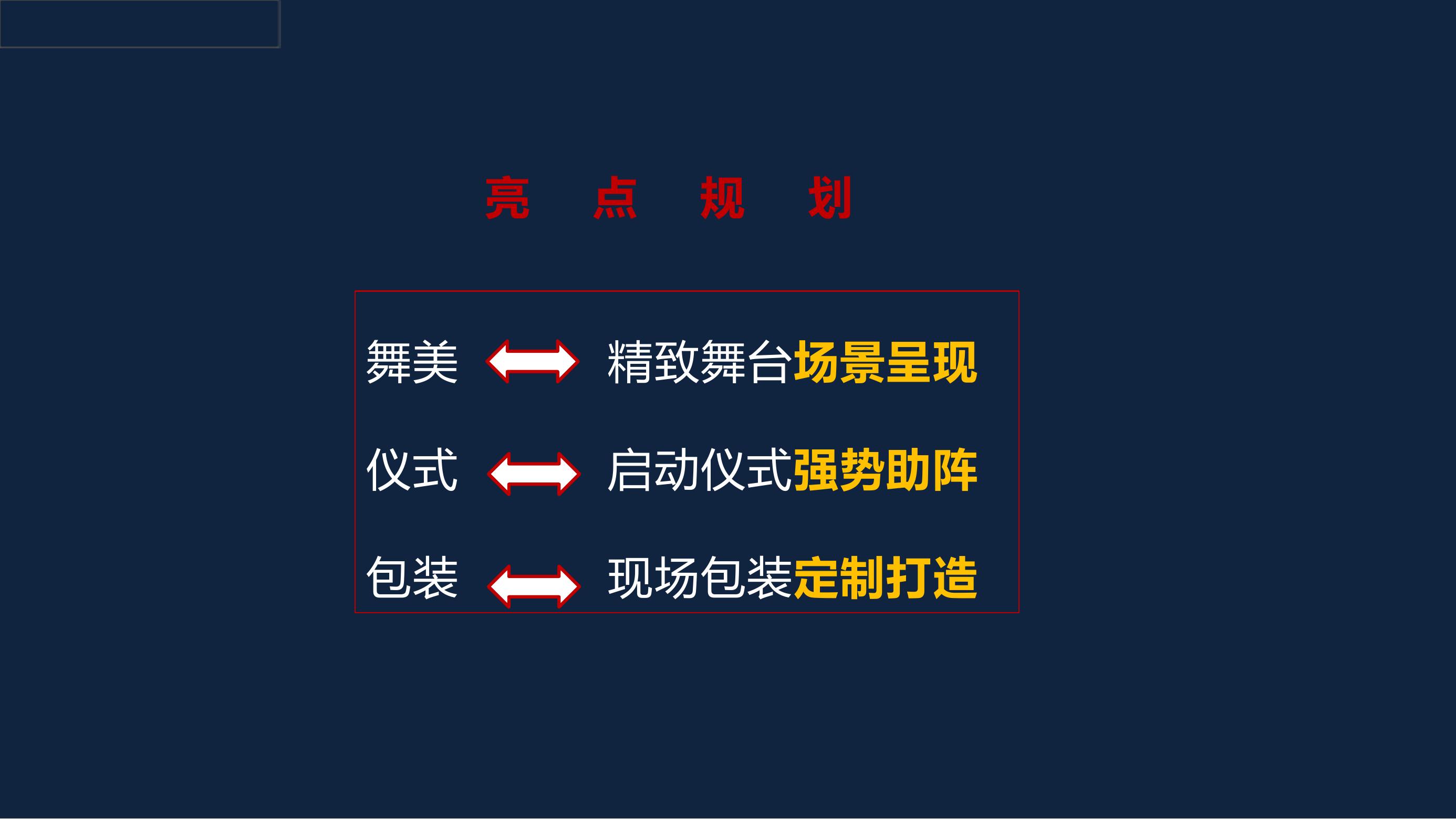 政府启动会策划方案ppt