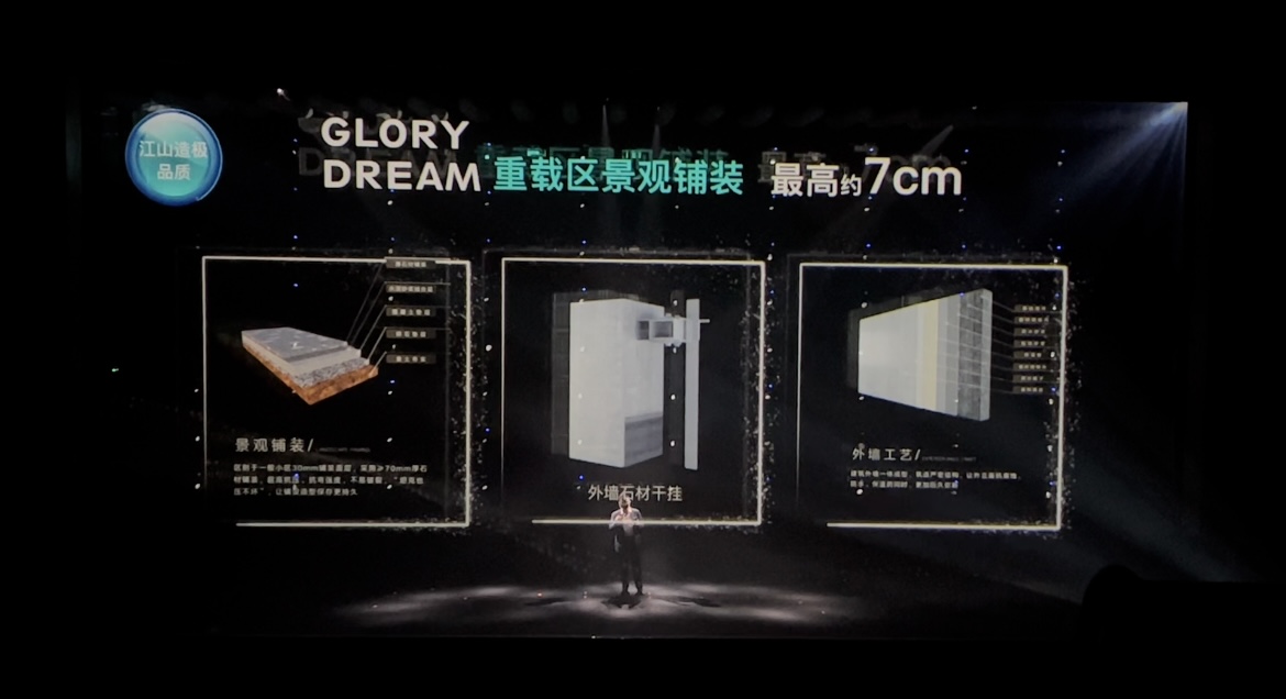 全息演讲