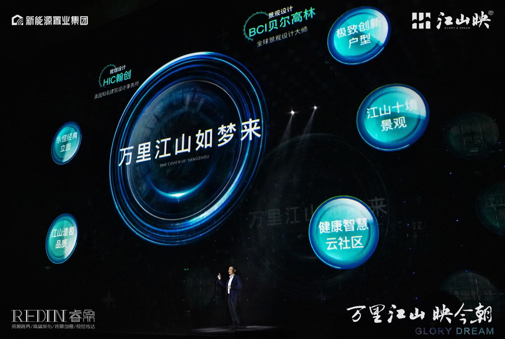 全息演讲