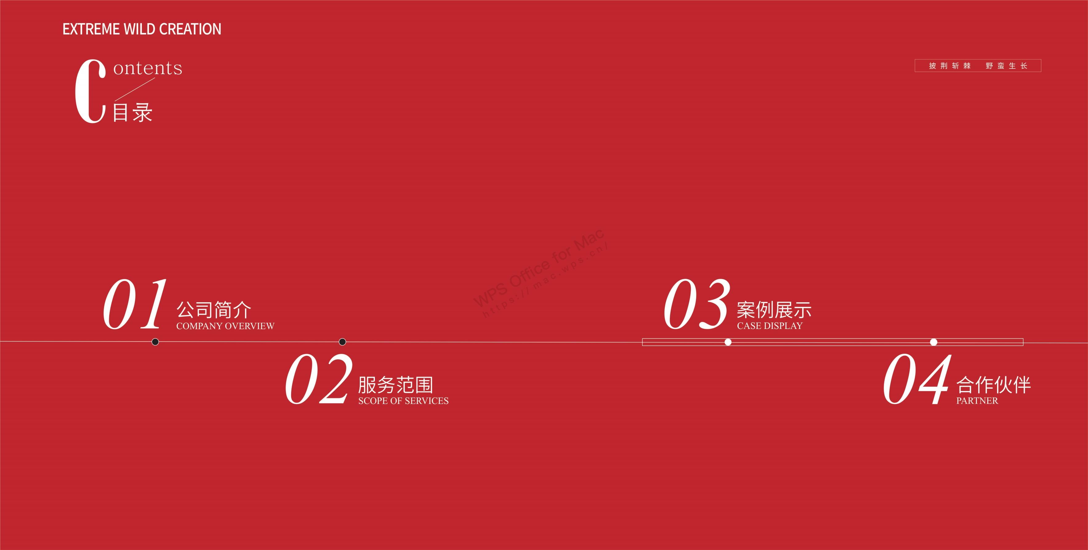 策划设计执行搭建