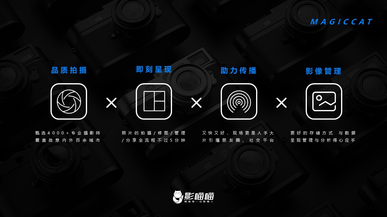 照片直播/云摄影