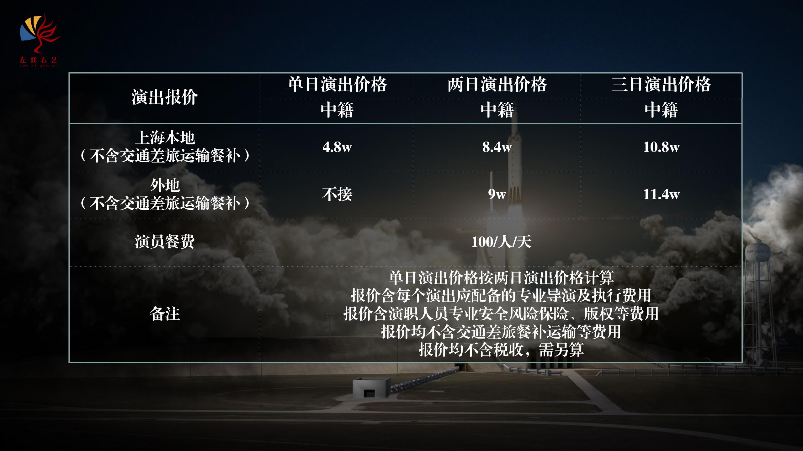 弘扬航空精神-沉浸式互动艺术舞台剧