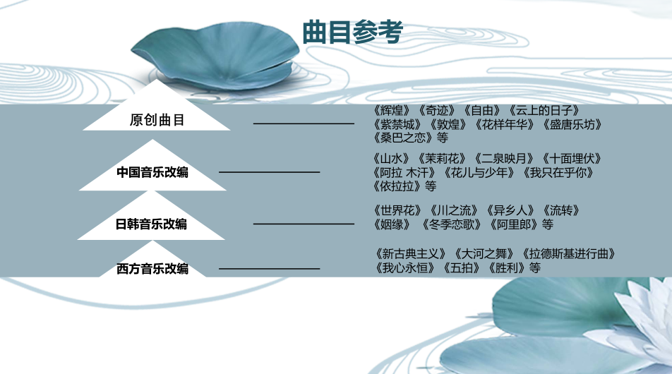 女子十二乐坊音乐会