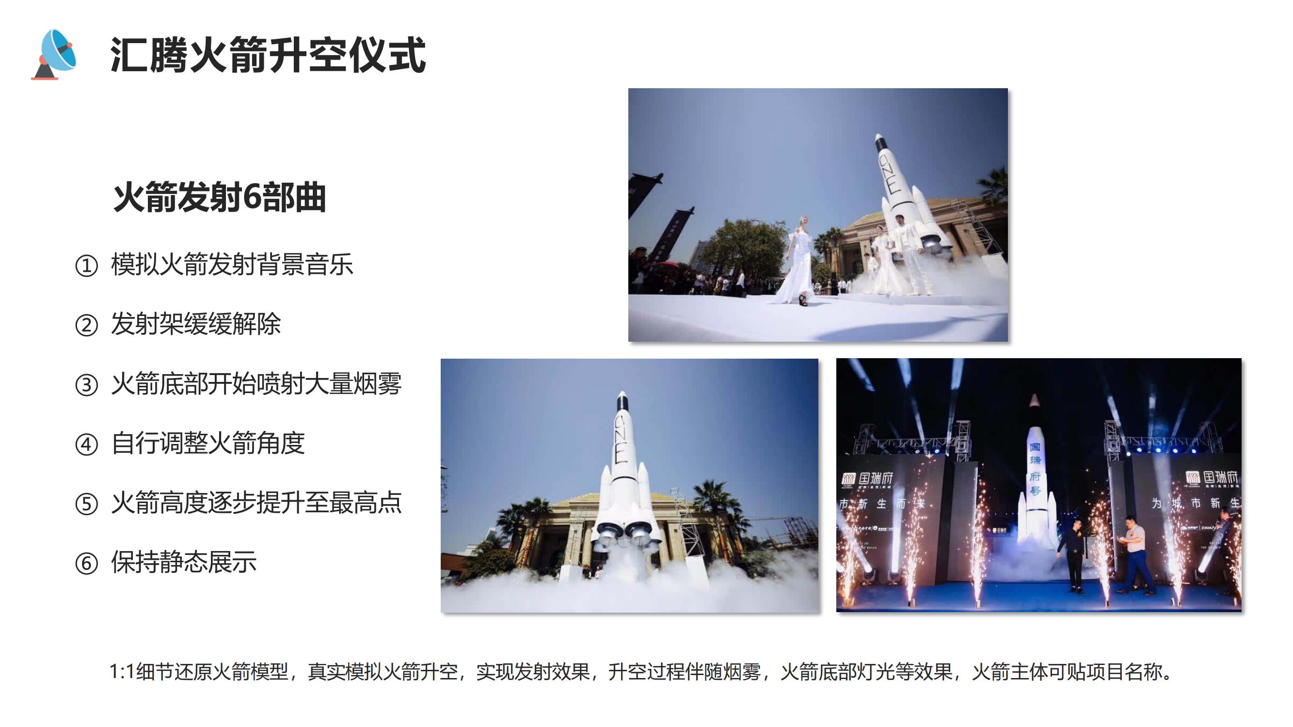 外太空科技主题秀《太空漫游记》