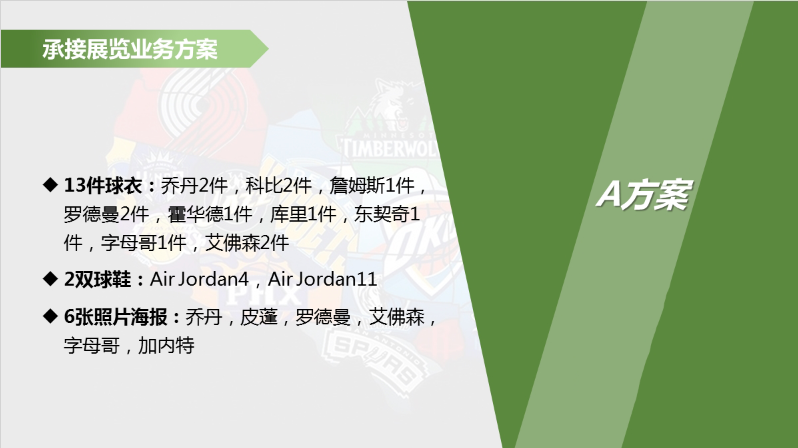 NBA球星亲笔签名球衣球鞋展览 科比 詹姆斯等签名用品展览