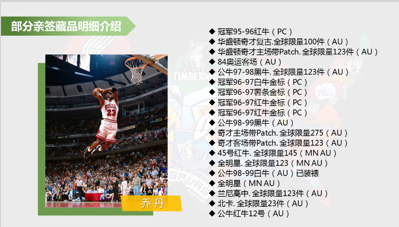 NBA球星亲笔签名球衣球鞋展览 科比 詹姆斯等签名用品展览