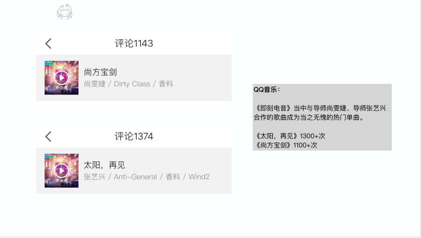 香料组合电子音乐