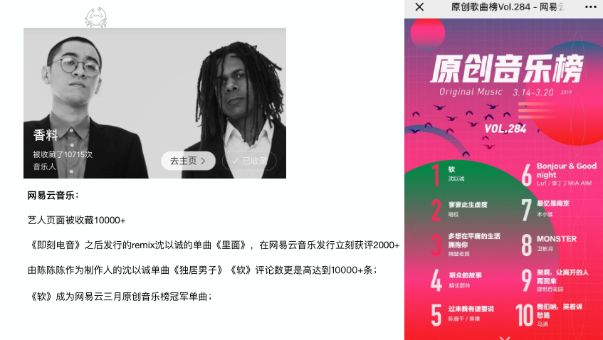 香料组合电子音乐