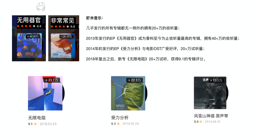 香料组合电子音乐