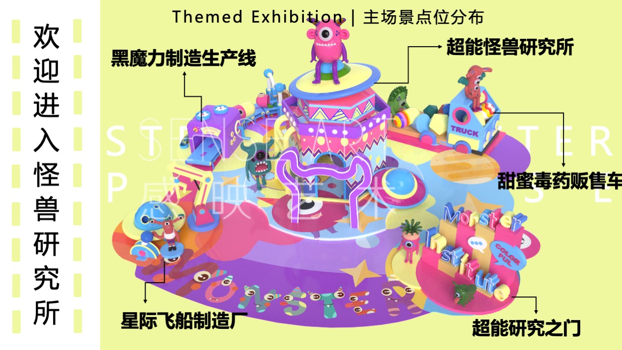 【超能怪兽研究所】墨西哥奇趣脑洞插画艺术家艺术IP美陈装置展