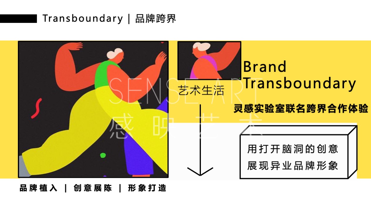 【缤纷花舞乐园】 中国香港妙趣生活艺术家艺术IP气膜美陈装置