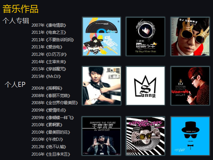dj王绎龙