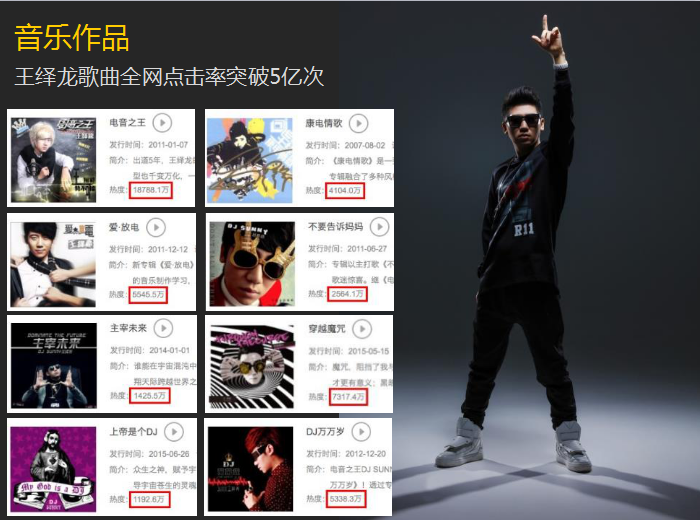dj王绎龙