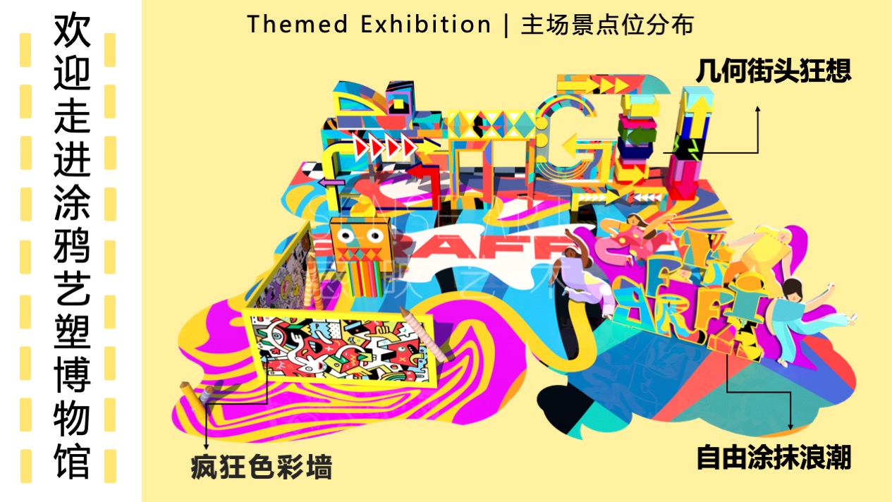 【涂鸦艺塑博物馆】艺术IP空间装置体验展