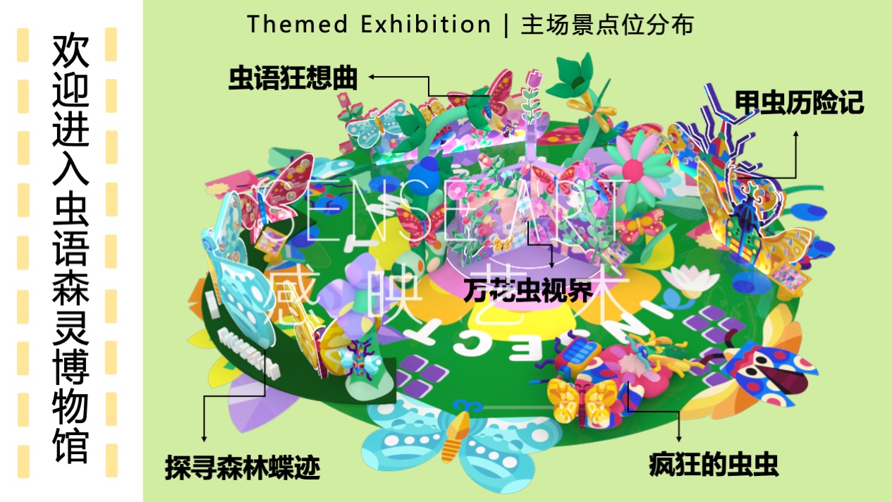 【虫语森灵博物馆】白俄罗斯插画艺术家主题IP美陈装置展