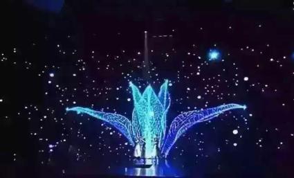 N款人屏互动类系列节目表演