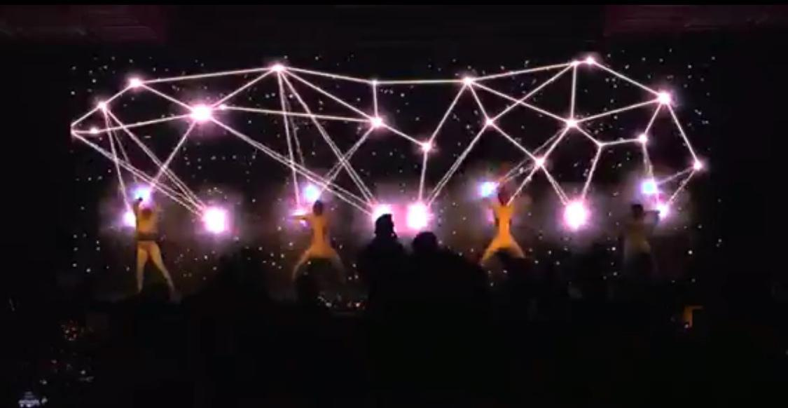 N款人屏互动类系列节目表演