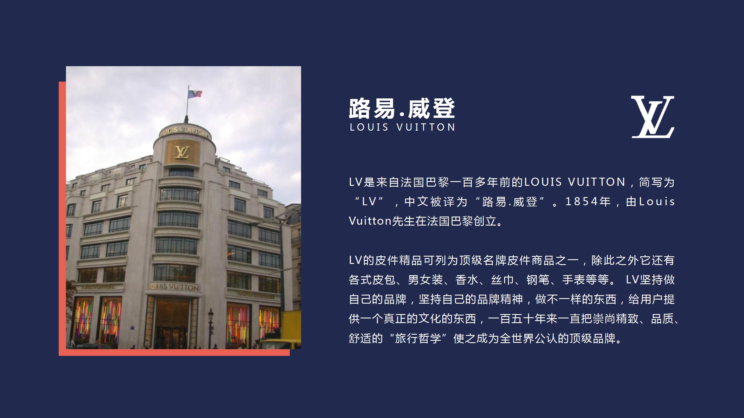 LV 路易.威登时尚艺术展