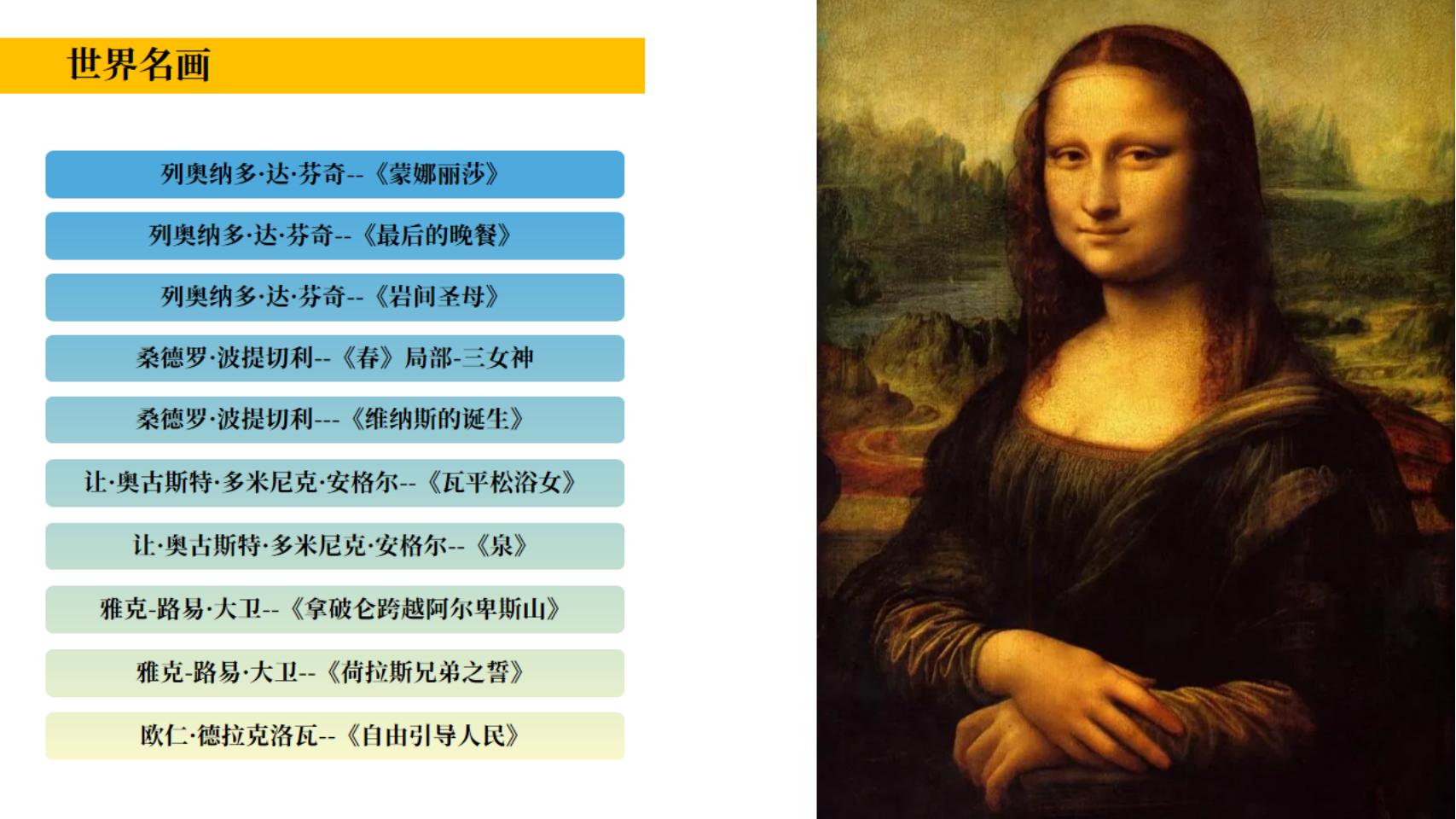 十大世界名画展—全球限量卢浮宫馆藏铜版画作品