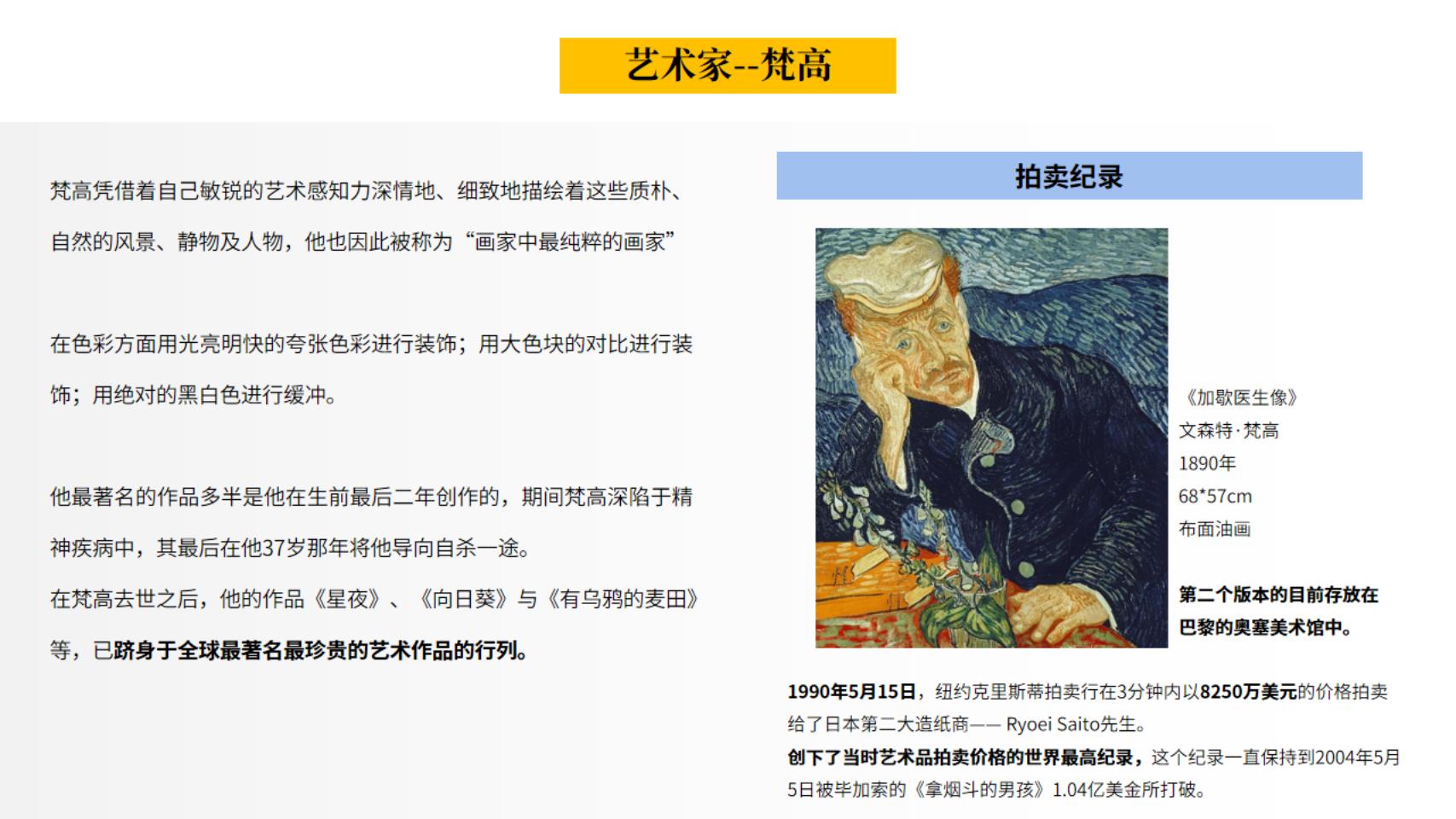 梵高、莫奈等六位印象派绘画大师名画展--数码版画作品