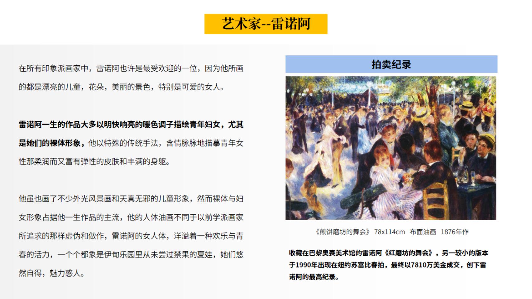 梵高、莫奈等六位印象派绘画大师名画展--数码版画作品