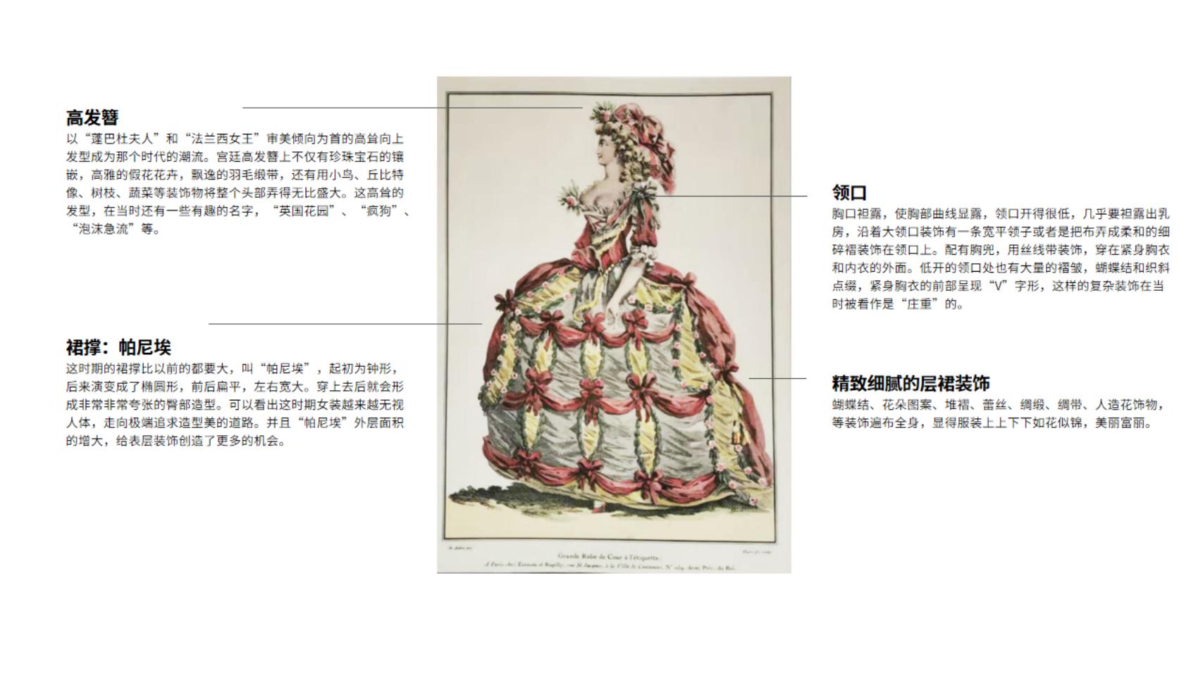 法国宫廷时装名画展--巴洛克洛可可时尚服饰版画作品