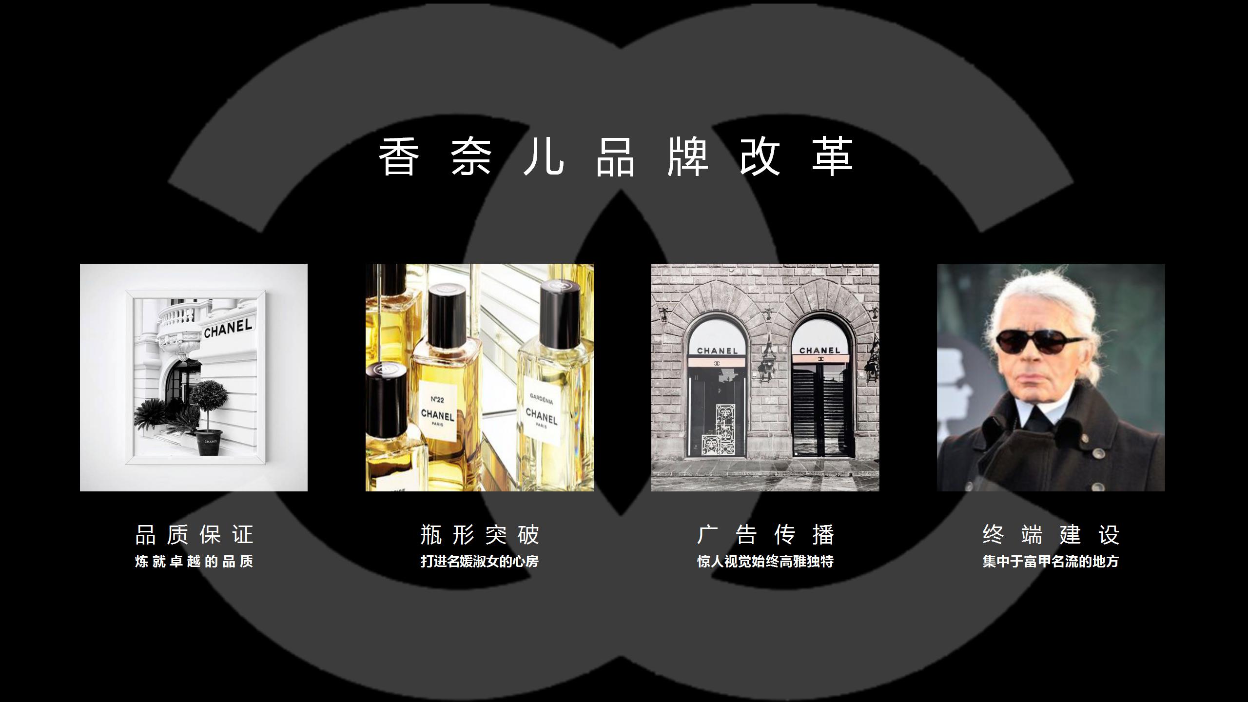 CHANEL 香奈儿顶级箱包奢侈品品牌展览
