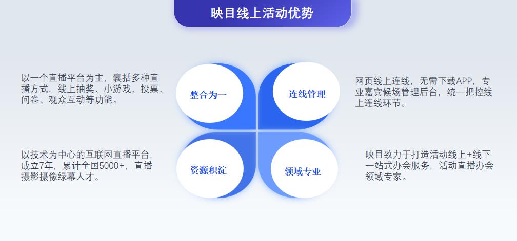 年会直播平台、线上直播互动