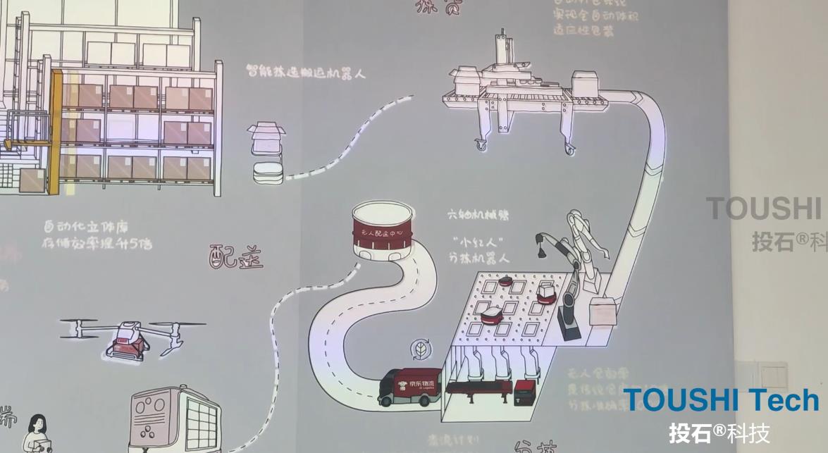 镇江江苏省交通技术学院雷达触摸墙