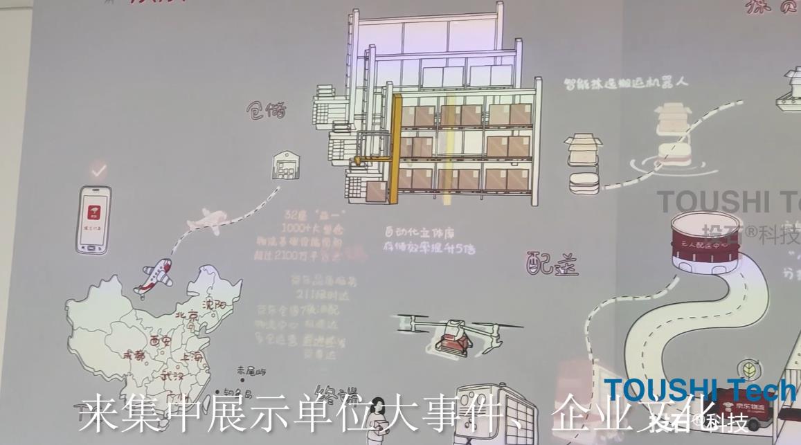 镇江江苏省交通技术学院雷达触摸墙