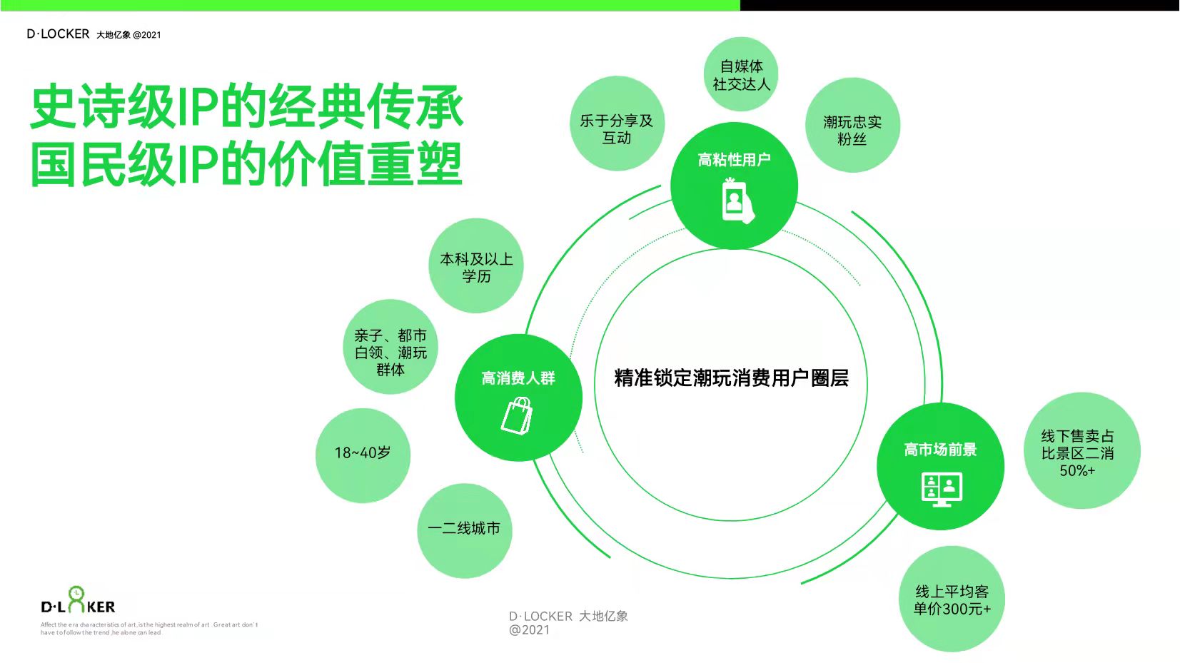 中国国<font style="color: #FF8F00 !important;">潮</font>IP《西游<font style="color: #FF8F00 !important;">潮</font>玩》授权合作