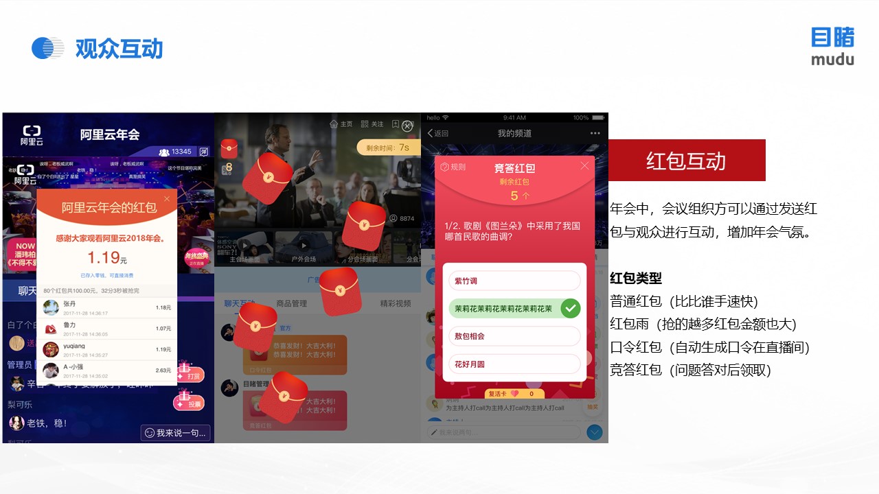 2022年企业虚拟化年会