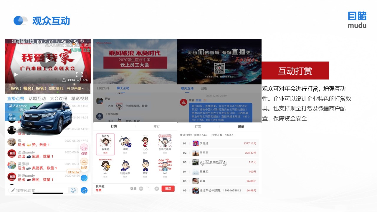 2022年企业虚拟化年会