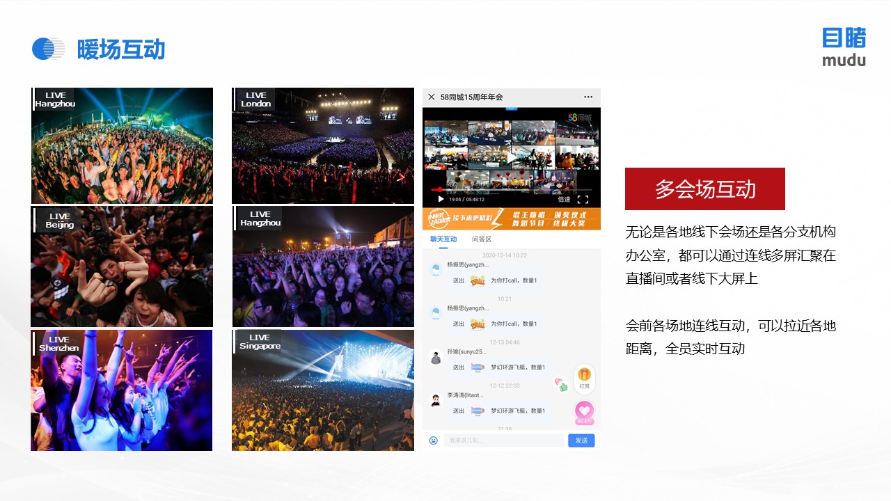 2022年企业虚拟化年会