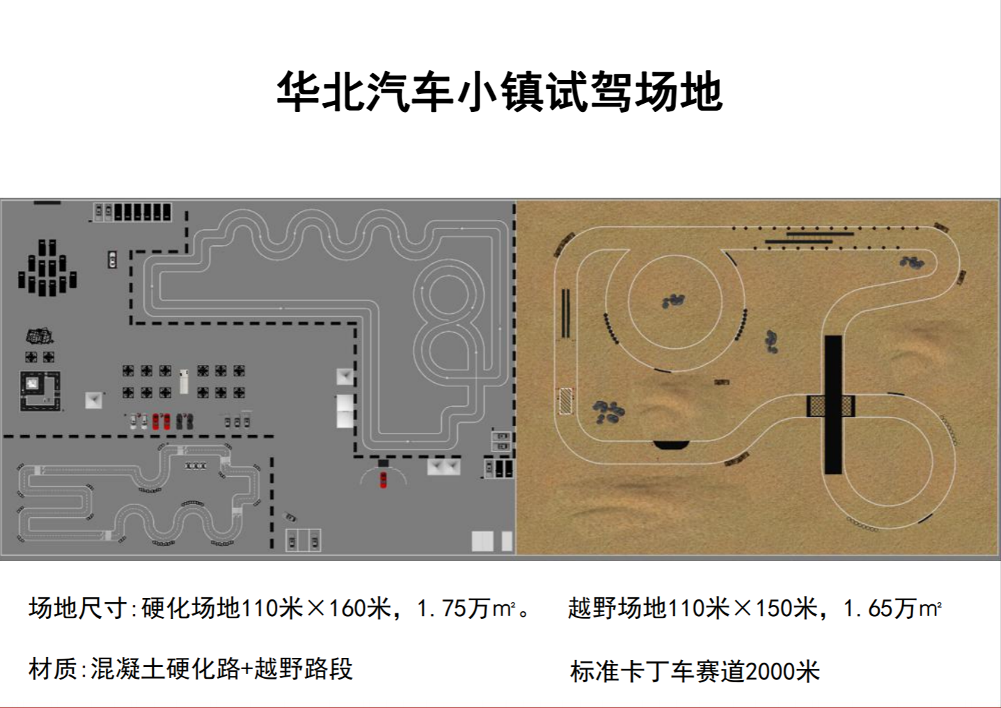 <font style="color: #FF8F00 !important;">试驾</font>场地-华北汽车小镇