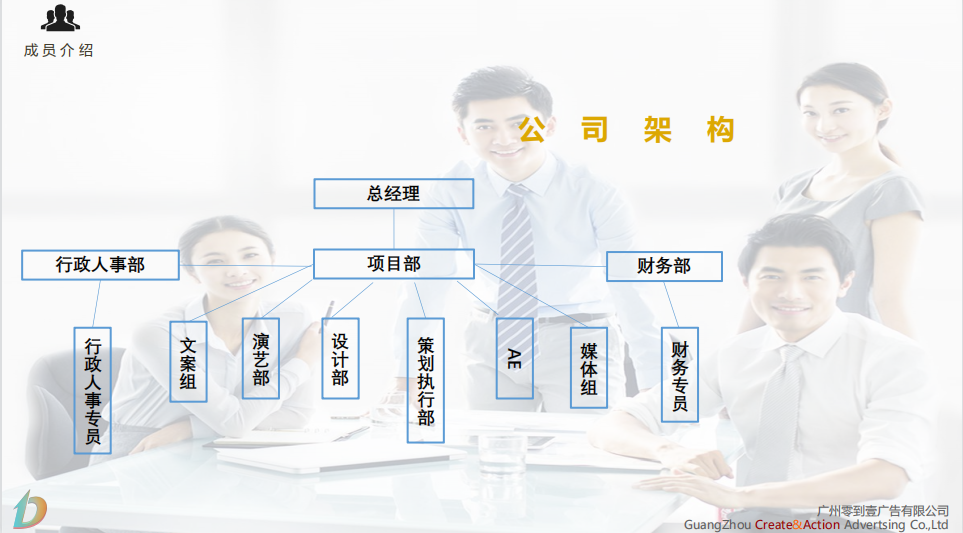 华南地区丨商业美陈丨灯光舞美丨会务会议丨活动暖场丨搭建