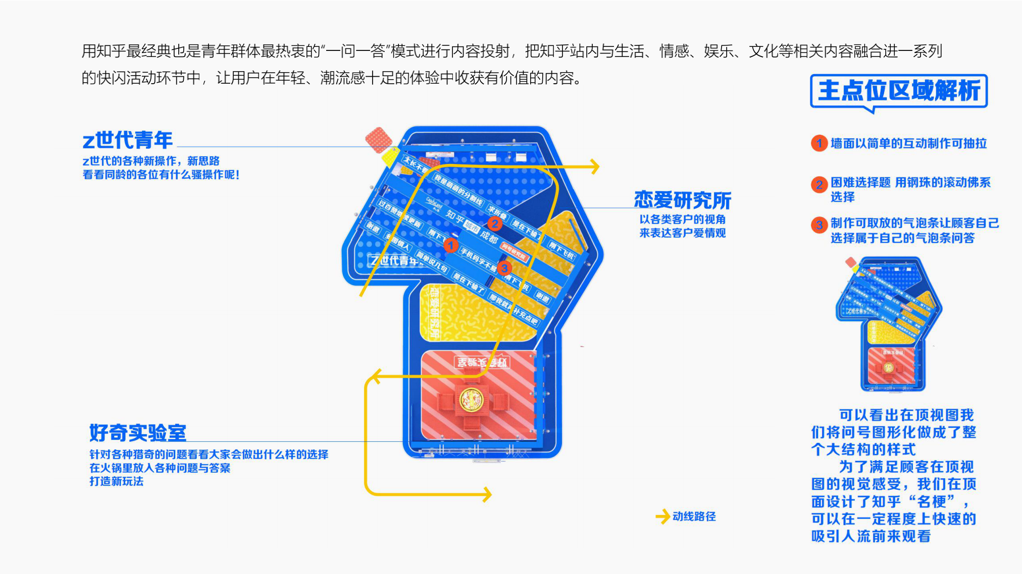 知乎城市快闪-哇哦博物馆