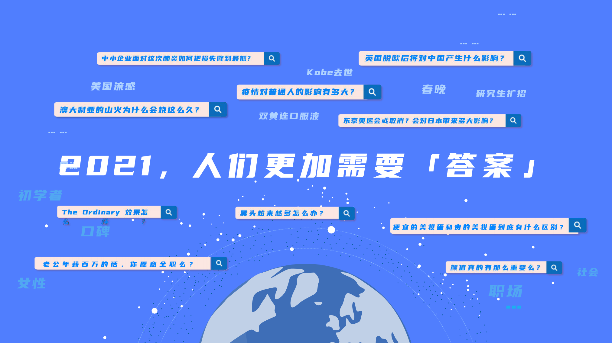 知乎城市快闪-哇哦博物馆