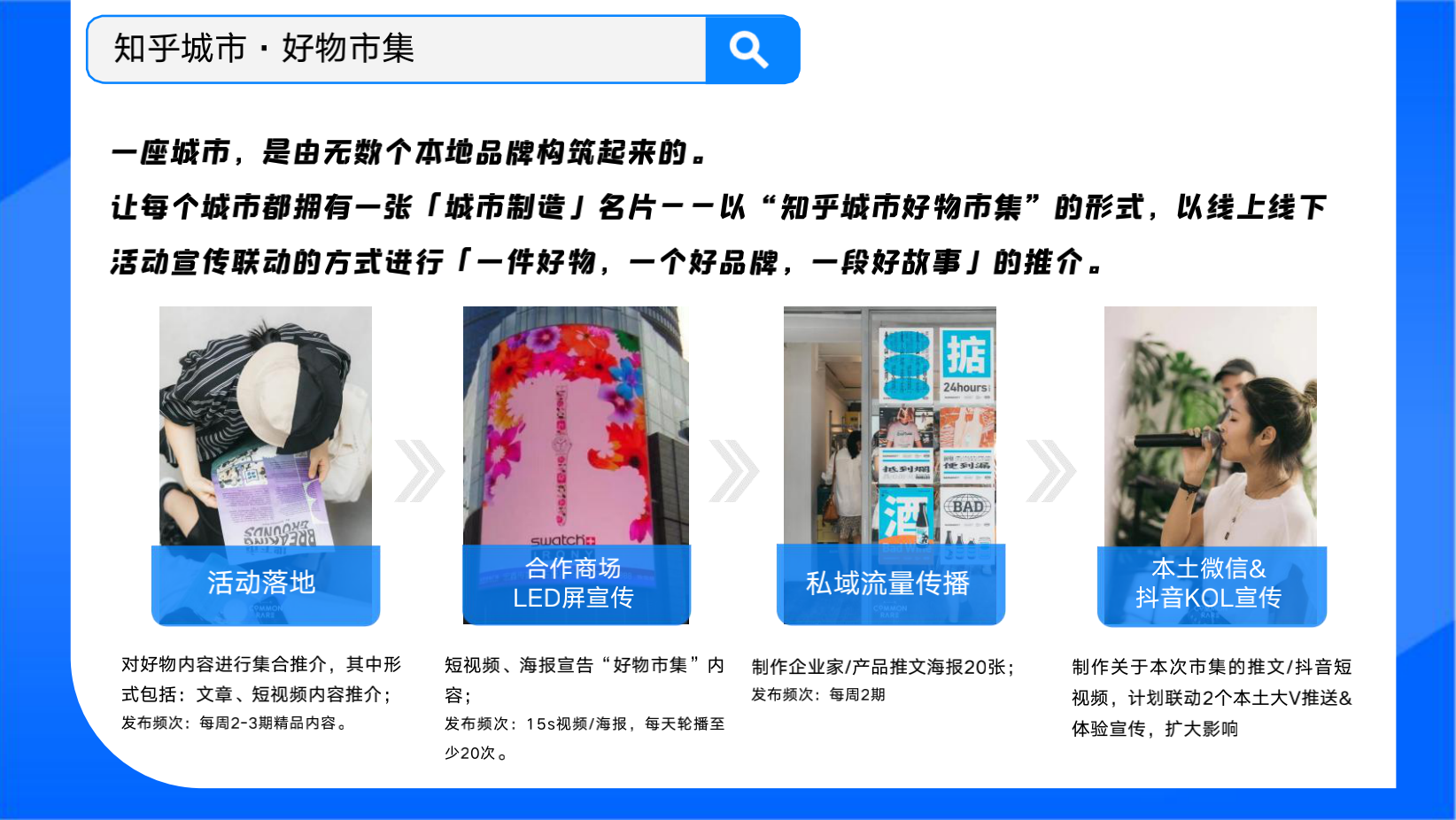 知乎城市-好物市集