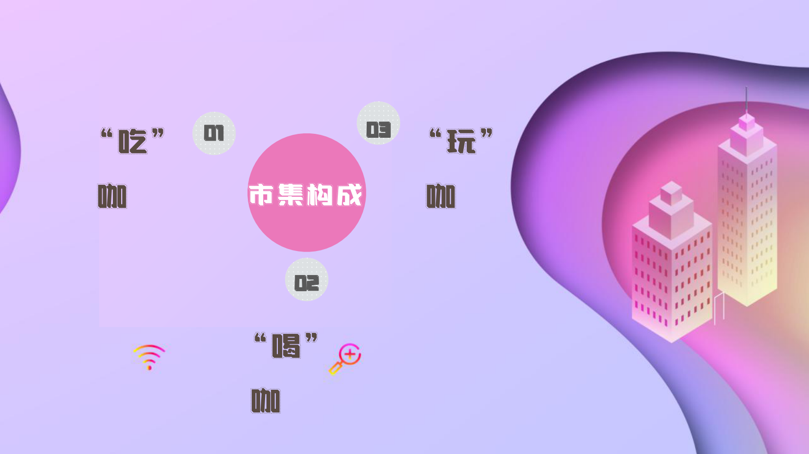 知乎城市-好物市集