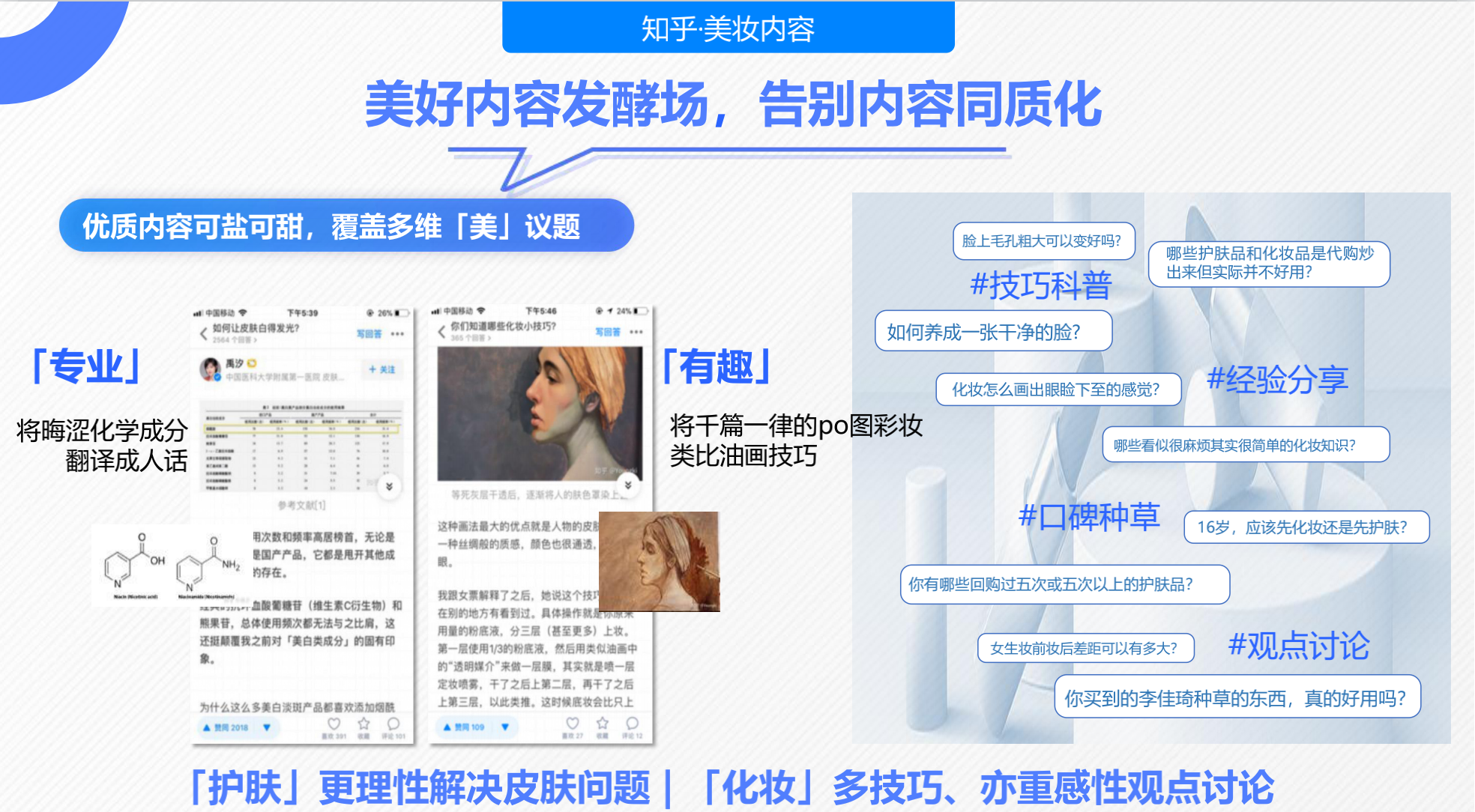 知乎城市Beauty-她力量知造局