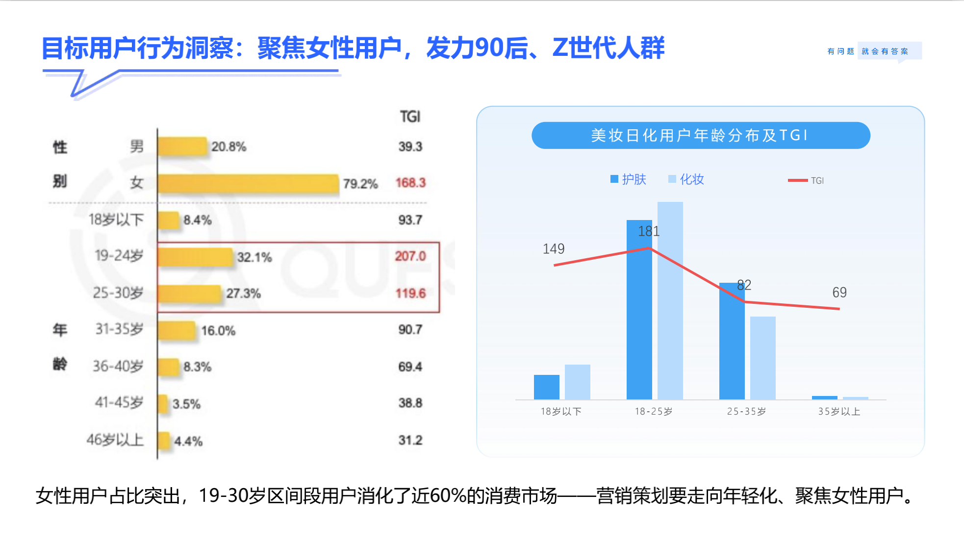 知乎城市Beauty-她力量知造局
