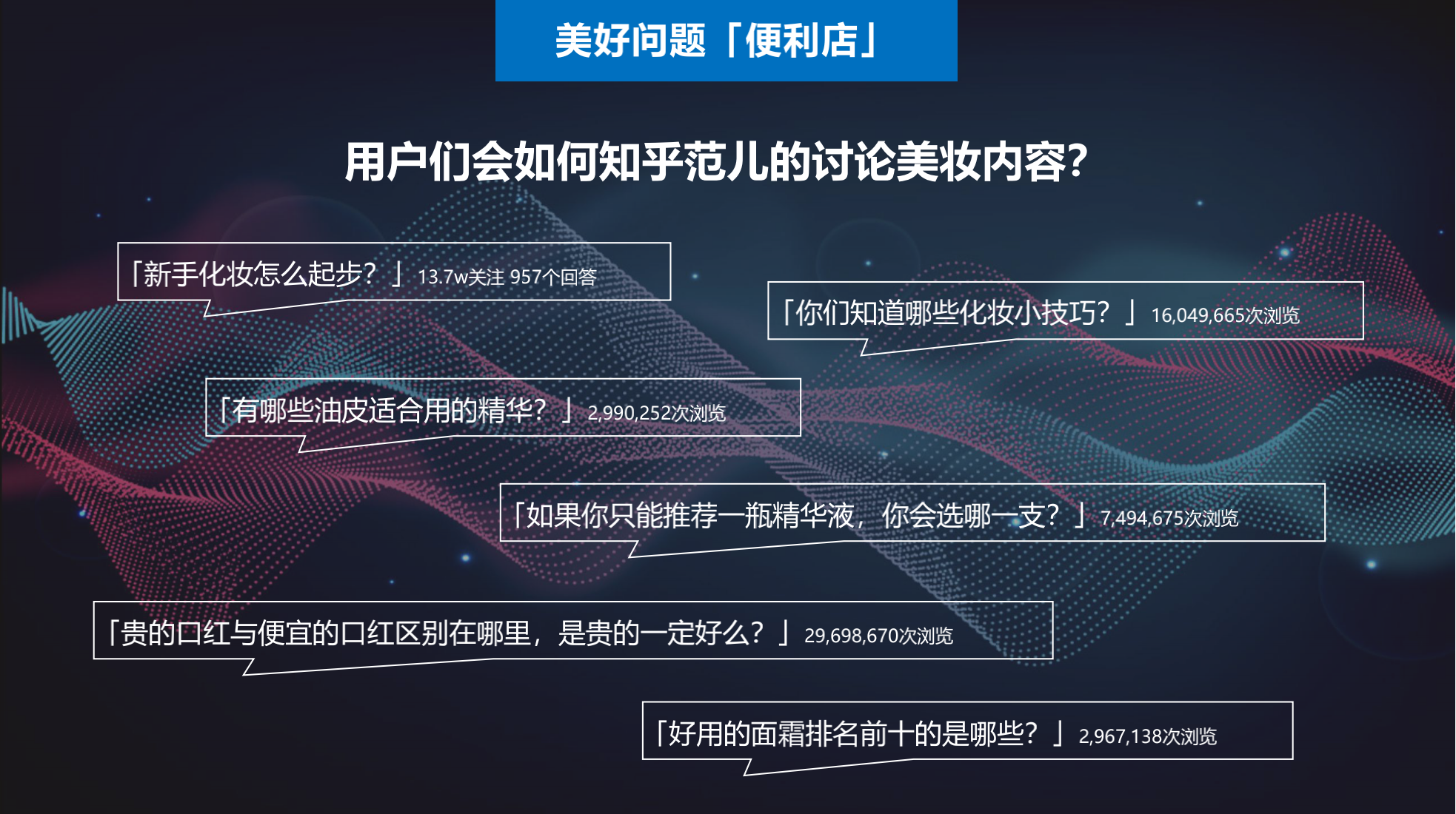 知乎城市Beauty-她力量知造局