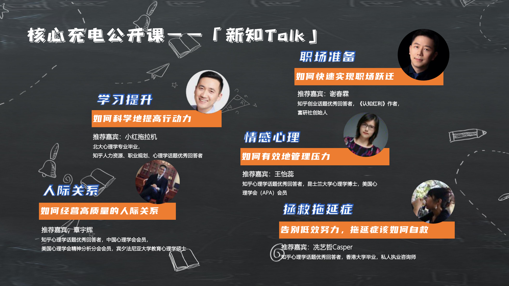 知乎城市-爆冷出新知