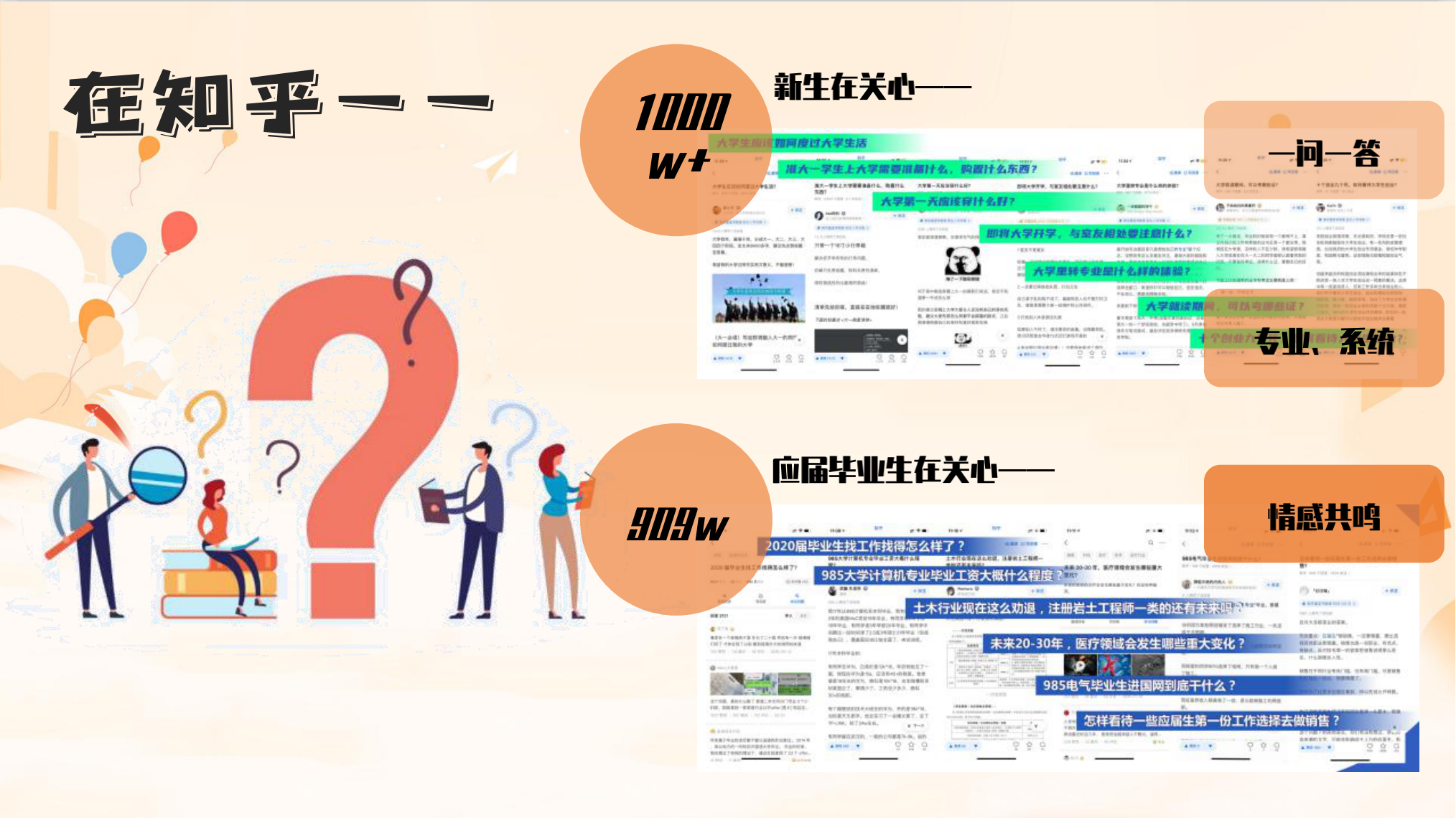 知乎城市-爆冷出新知